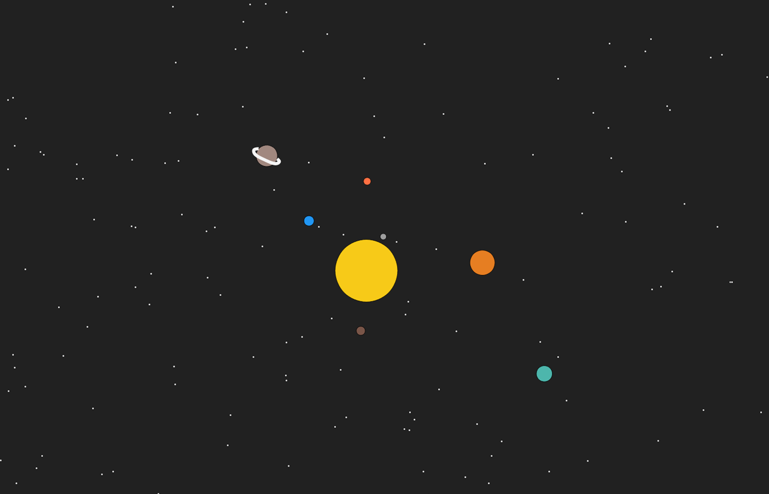 The Solar System Alternate